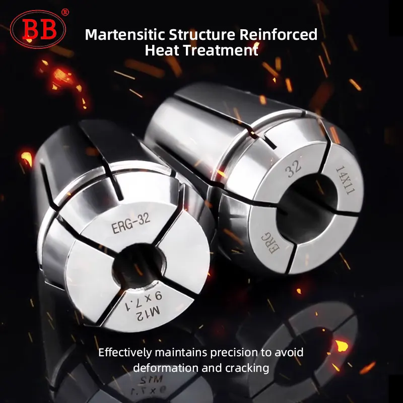 BB Tap Collet ERG CNC Thread M – Hand Tools Mechanical Workshop recenzja i cena