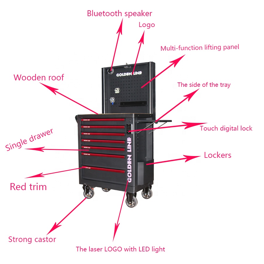 Digital Steel Iron Tool Sets C – Workshop Tools Trolley recenzja i cena