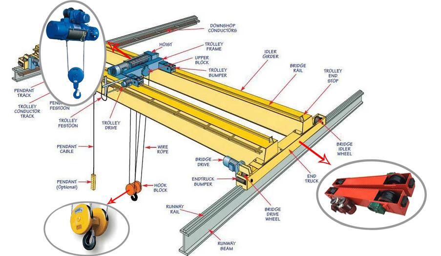 15 Ton 20 Ton Workshop High Qu – Workshop Tools Price recenzja i cena