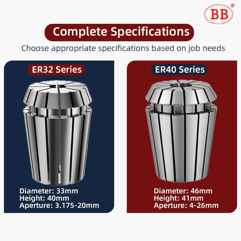 BB Spring Collet Chuck ER32 ER – Hand Tools Mechanical Workshop recenzja i cena