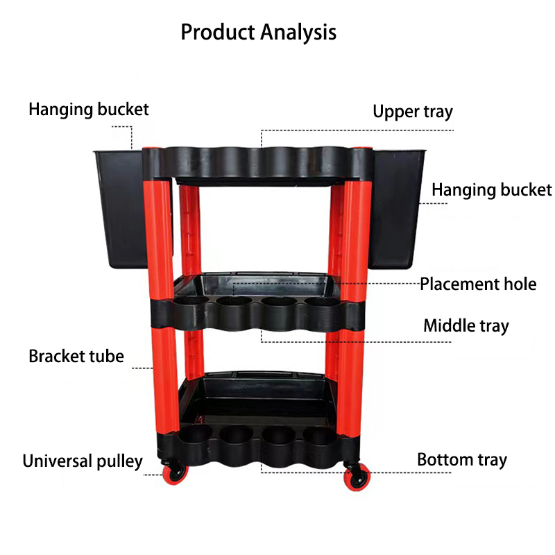 Auto Repair WashTool Storage C – Workshop Tools Trolley recenzja i cena