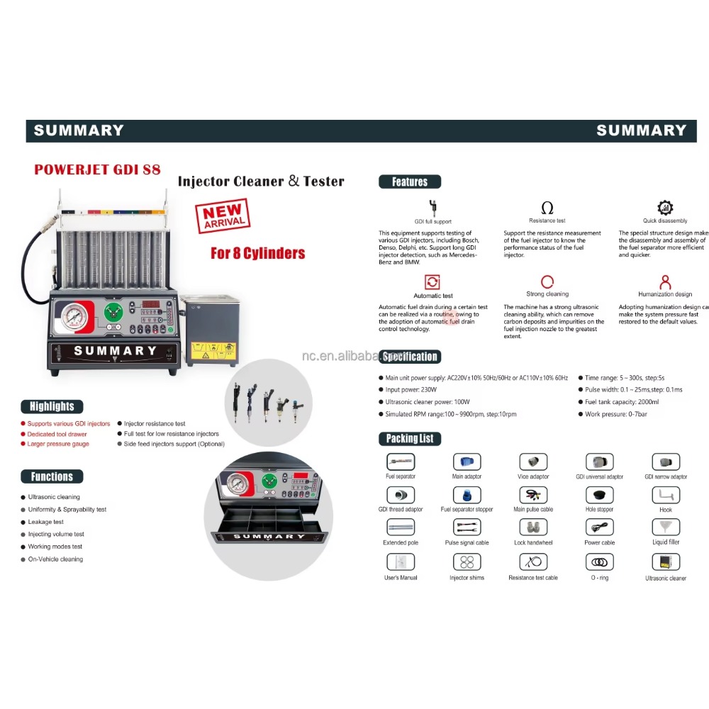 Ranlraka Summary GDI 8 Cylinde – Workshop Tools Price recenzja i cena