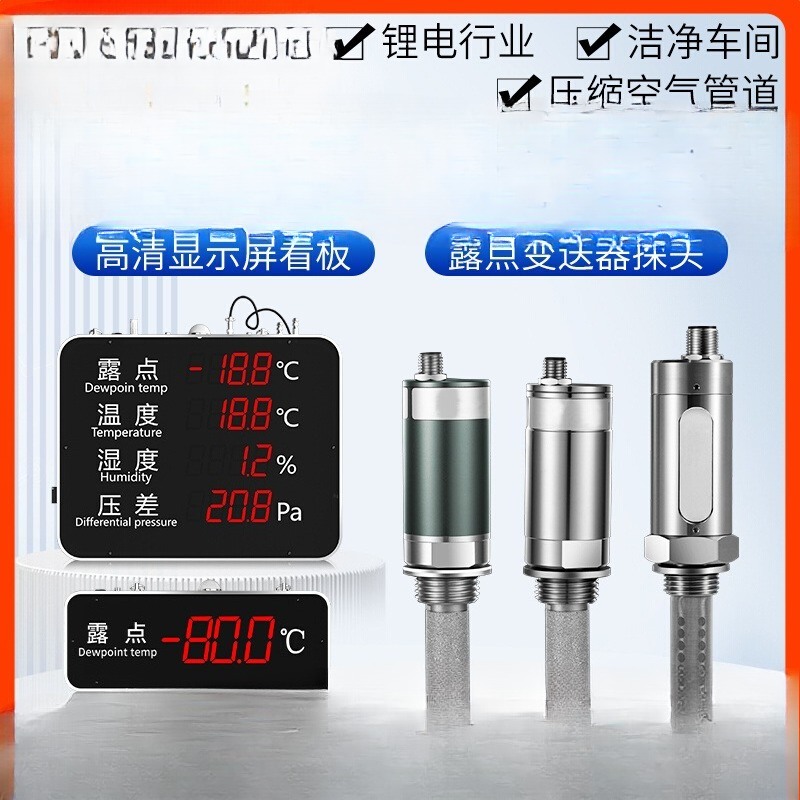 measurement onlinedew point me – Workshop Tools Display recenzja i cena